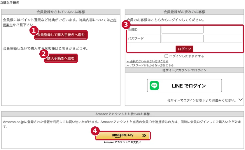 購入手続きの方法を選ぶ