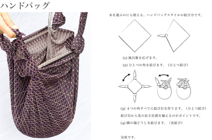 風呂敷 包み 方