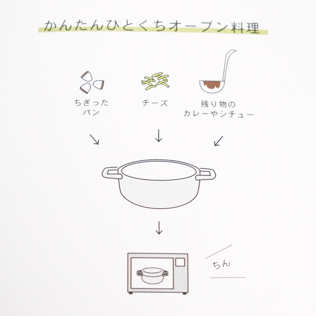 かもしか道具店 ココット