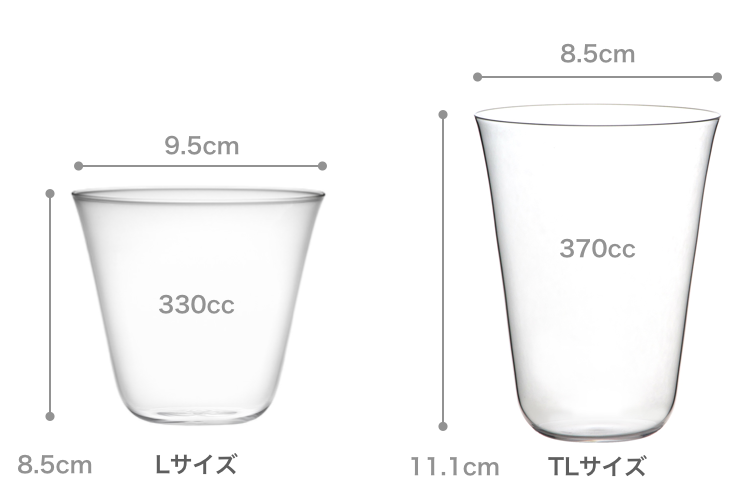 サイズと容量 ベッロ