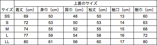 サイズ表2