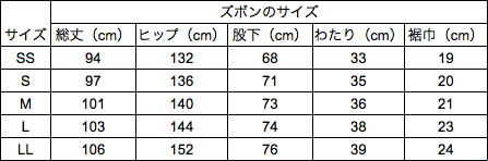 サイズ表3