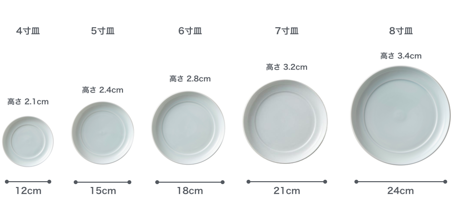 サイズ 瑞々 まる皿