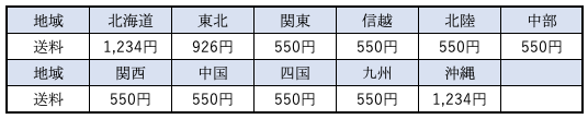 送料一覧